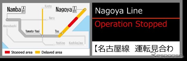 車内の大型液晶ディスプレイには、自社・他社線問わず、接続する路線の運行情報がリアルタイムに表示される。