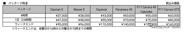 料金表