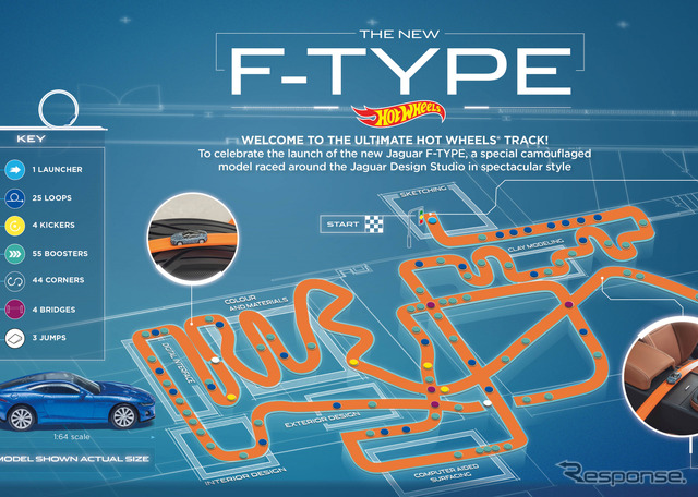 ジャガー Fタイプ 改良新型の開発現場を駆け抜けるHot Wheelsのミニカー
