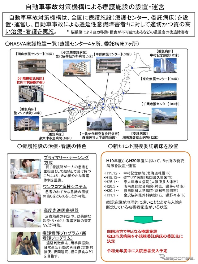 NASVAによる療護施設の設置・運営