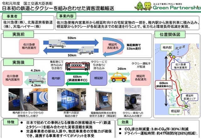 日本初の鉄道とタクシーを組み合わせた貨客混載輸送