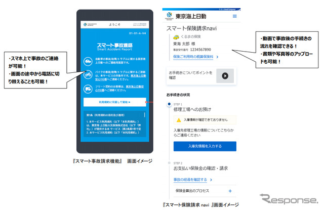 スマート事故連絡(左)とスマート保険請求navi