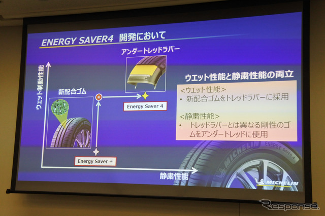 日本ミシュランタイヤ 乗用車用新製品 発表会