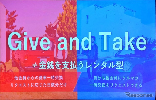 CAROSETの基本的な考え方は「Give and Take」に基づく相互扶助にある