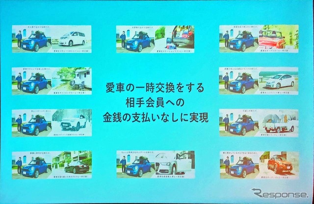 互いの愛車を金銭の支払いなしに一時交換する新サービスがCAROSET