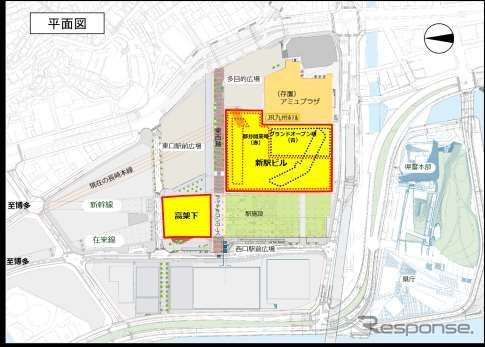 新駅ビルの建設や高架下開発が行なわれる箇所。