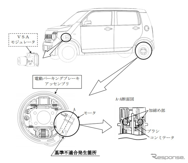 改善箇所（電動パーキングブレーキアクチュエータ）