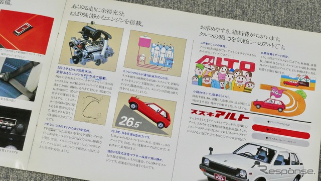 スズキ アルト(1979年)のカタログ
