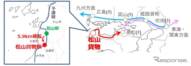 松山貨物駅の位置。