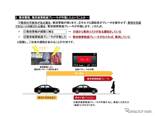 衝突被害軽減ブレーキについて正しく認識してもらうための資料