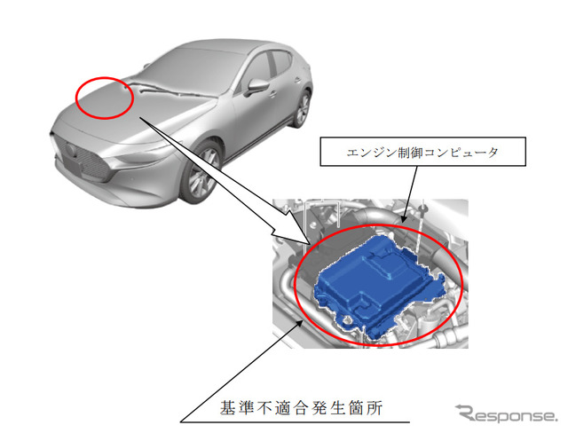 改善箇所