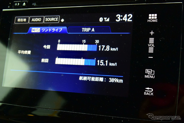 ハイブリッドには劣るものの、1.5リットル直噴ターボ+CVTの燃費は予想より良かった。運転の仕方によって差が大きく出そうな半面、郊外を大人しく走れば相当燃費を伸ばせそうでもあった。