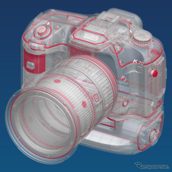 【PENTAX K20D 使ってみた 3】悩み甲斐あるレンズ モーターショーに最適は?