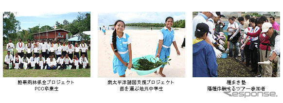 コスモ石油、地球温暖化防止プロジェクトを募集