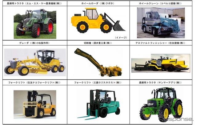 違法な分解整備が行われていた大型特殊自動車(参考画像)