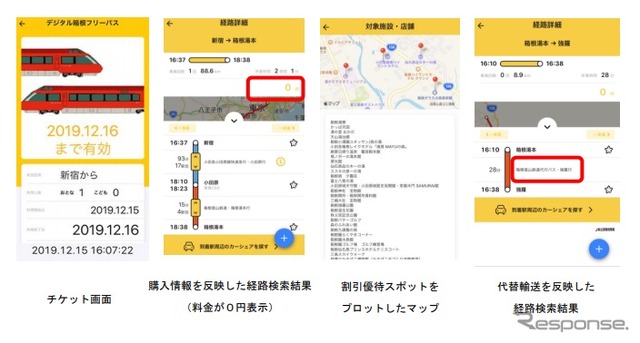 EMotでデジタル箱根フリーパスを販売