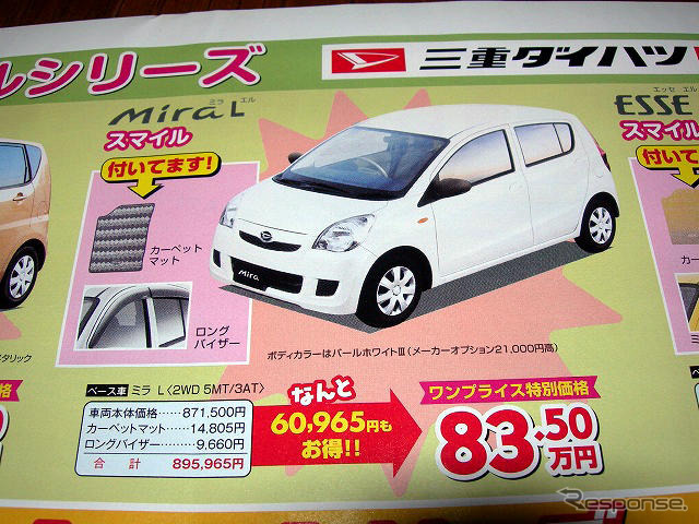 【明日の値引き情報】このプライスで購入できる!! フィット や デミオ など