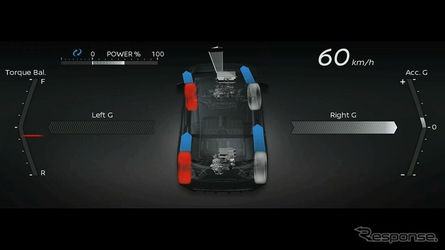 日産の電動駆動四輪制御技術「e-4ORCE」