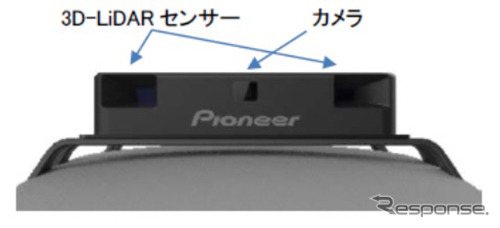 搭載イメージ