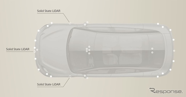 ソニーの自動運転向けの最新センサー技術「セーフティコクーン」