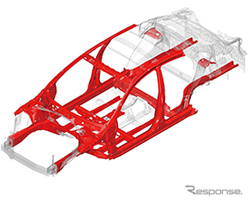 車体骨格部品（イメージ）