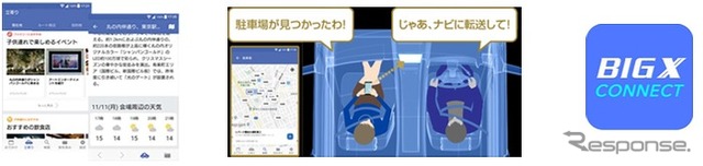 スマホアプリ「BIG X CONNECT」による快適なカーライフ