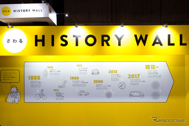ダンロップブース(東京オートサロン2020)