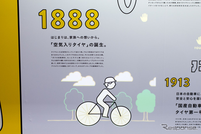 ダンロップブース(東京オートサロン2020)