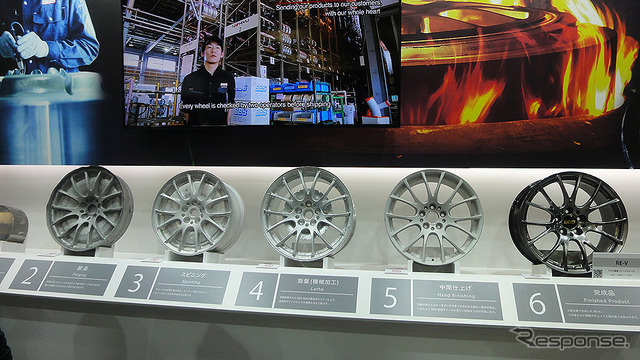 BBS(東京オートサロン2020)