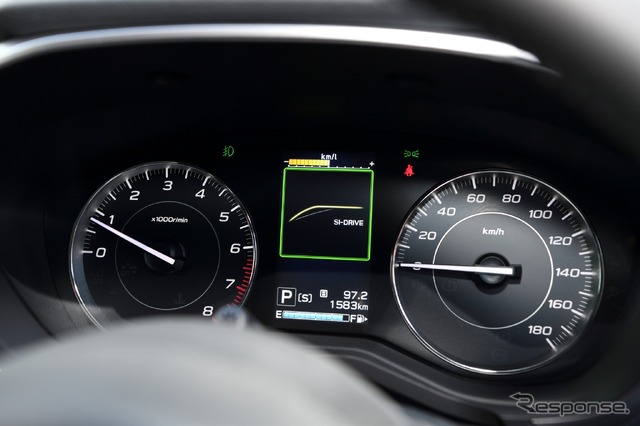 スバル インプレッサ 新型(2.0i-S Eye Sight)