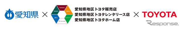 トヨタ自動車と愛知県オールトヨタ、愛知県と「地域活性化に関する包括連携協定」を締結