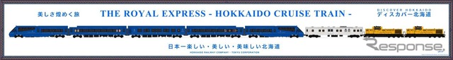 『THE ROYAL EXPRESS ~HOKKAIDO CRUSE TRAIN~』の編成イメージ。DE10形またはDE15形と思われる牽引機関車は「北海道の力強く明るく元気な太陽の色・収穫の色」としてオレンジ色を、次位の電源車は白を基調とした専用塗色に。本体の『THE ROYAL EXPRESS』は5両編成となる。