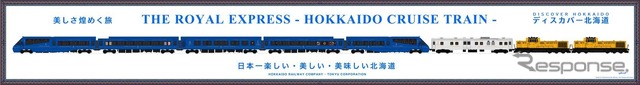 『THE ROYAL EXPRESS ～HOKKAIDO CRUSE TRAIN～』の編成イメージ。DE10形またはDE15形と思われる牽引機関車は「北海道の力強く明るく元気な太陽の色・収穫の色」としてオレンジ色を、次位の電源車は白を基調とした専用塗色に。本体の『THE ROYAL EXPRESS』は5両編成となる。