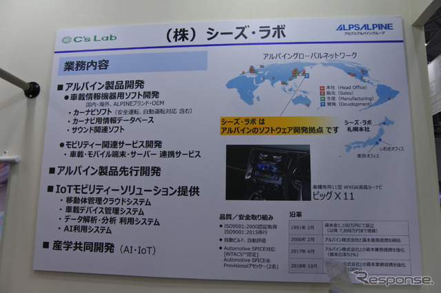 シーズ・ラボ(オートモーティブワールド2020)