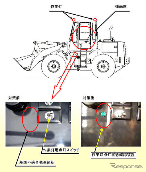 【リコール】日立建機のショベルローダなど、作業灯点灯を確認できない