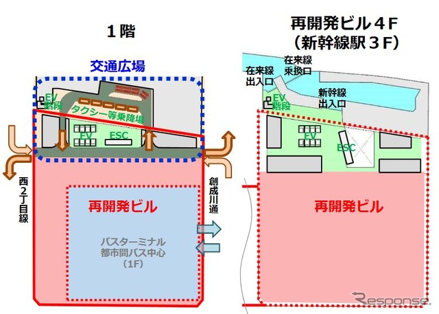 「北5西1街区」の平面図。JR北海道では、旅客のスムーズな流動や利便性を最大限に確保するため、今後、詳細な検討を進めていくとしている。