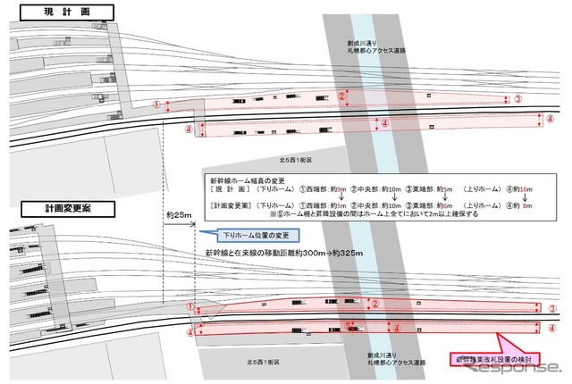 新幹線札幌駅の平面図。下りホームの位置が当初計画より東側へ25mほどずれ、上下ホームはほぼ同じ位置となる。新幹線ホームの幅員は下りホームの東端部や中央部を除いて、当初計画より小さくなる。