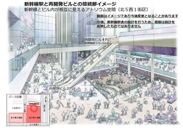 新幹線札幌駅と再開発ビルとの接続部イメージ。今後、新幹線駅舎の設計が行なわれるため、このイメージは設計を反映させたものではないとしている。