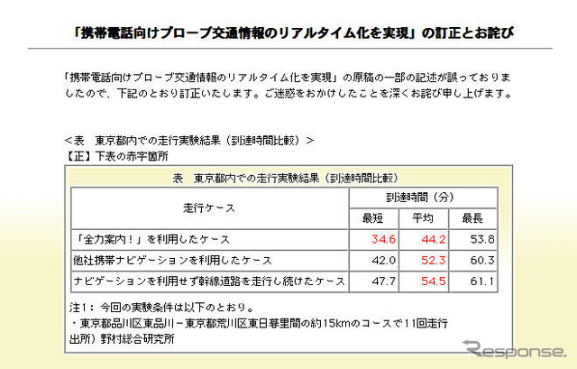 「全力案内！」携帯向けプローブ交通情報をリアルタイム化