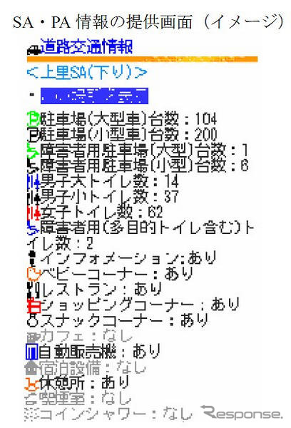 携帯ナビサービス「全力案内！」の機能拡充　定期券考慮のルート案内