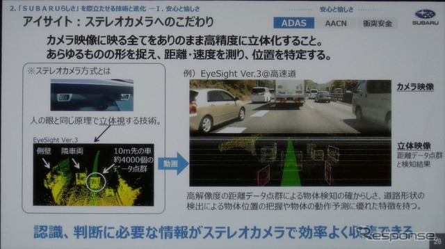 アイサイトのADAS機能はテスラのオートパイロットに近い