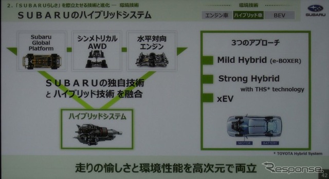 スバル技術ミーティング