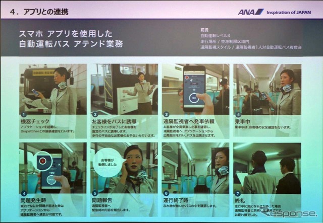 スマホアプリを使用した自動運転バスのアテンド業務。転倒事故など問題発生時の運用にも対応できる