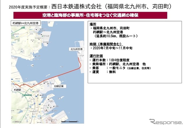 中型自動運転バスの実証に向けたプレ実証実験の概要