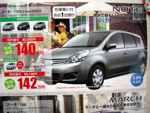 【ゴールデンウィーク値引き情報】コンパクトカー…デミオ 13.7万円引きなど