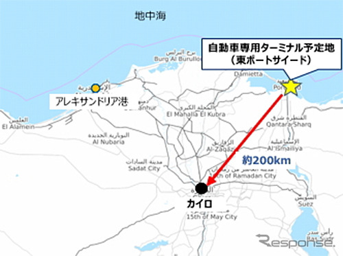 自動車専用ターミナルのの位置図