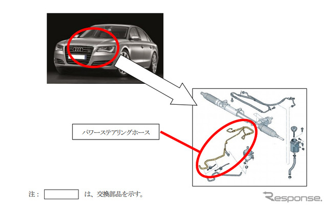 改善箇所