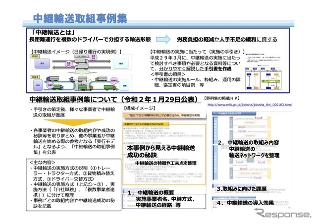 中継輸送の取組事例集の概要