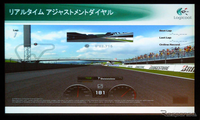 PS3『Driving Force GT』…リアルタイムアジャストメントダイヤル