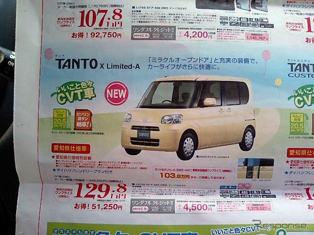 【ゴールデンウィーク値引き情報】売り切れ御免 このプライスで軽自動車